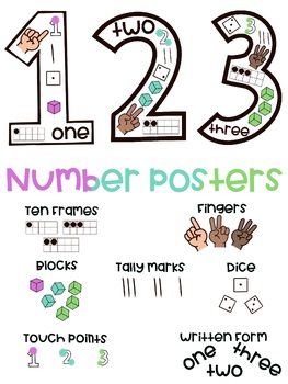 Preview of Number Posters