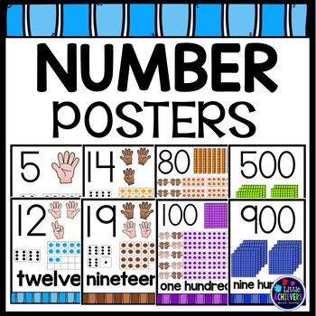 Preview of Number Posters 1-100 (With decade numbers to 100)