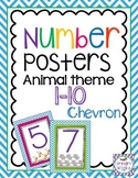 Number Posters