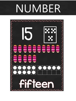 chalkboard number posters 1 20 by little achievers tpt