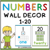 Number Cards for Wall (Number Line For Wall)