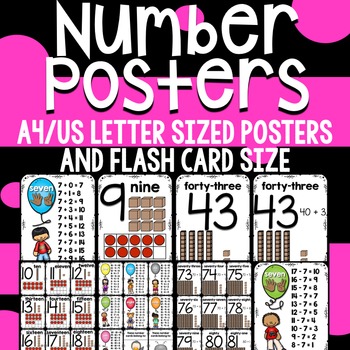 Preview of Number Posters and Flashcards