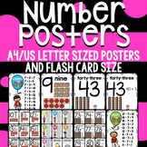 Number Posters and Flashcards