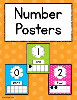 Number Posters by Rochel Koval | TPT