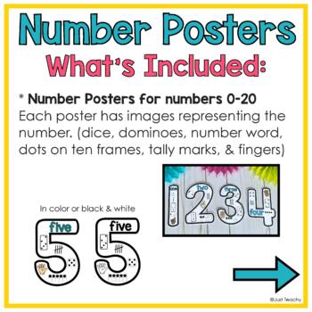 whats your number poster