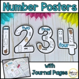Number Posters with Journal Pages