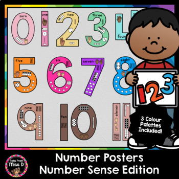 Preview of Number Posters | Classroom Decor