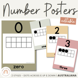 Number Posters | AUSTRALIANA decor