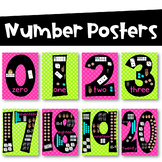 Number Posters - Anchor Charts 0-20