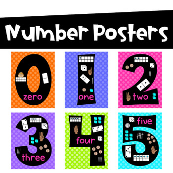 Preview of Number Posters - Anchor Charts 0-20