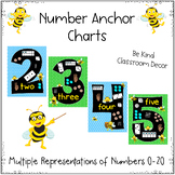 Number Posters - Anchor Charts 0-20 - Be Kind Bee Themed