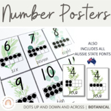 Number Posters | Botanical Decor | Modern Farmhouse Theme 
