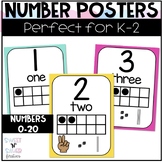 Number Posters Bright Classroom Decor