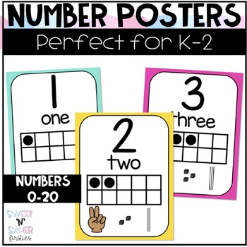 Preview of Number Posters Bright Classroom Decor