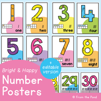 Eliminar grano Manía Number Posters Classroom Decor by From the Pond | TPT