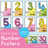 Number Posters Classroom Decor