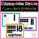 Number Posters {Bright Polka Dots}