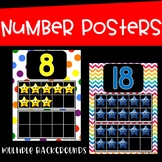 Number Posters ~ Bright Rainbow colors with Ten Frames