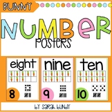Number Posters | Bunny | Decor
