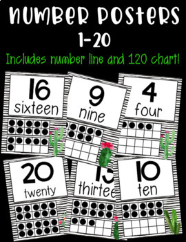 Preview of Number Posters - Cactus - Succulents - Classroom Decor