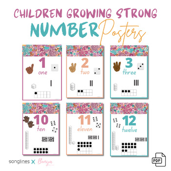 Preview of Number Posters | 'Children Growing Strong' | Aboriginal Indigenous Classroom Art