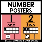 Number Posters Classroom Decor