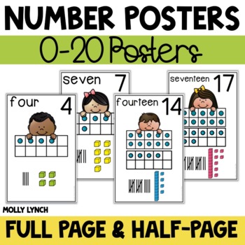 Preview of Number Posters 0-20 | Classroom Number Posters for PreK - 1st Grade