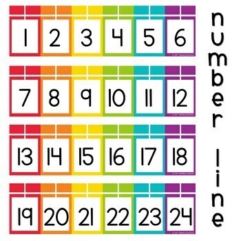 Rainbow Confetti Classroom Decor Number Posters by Teaching Superkids