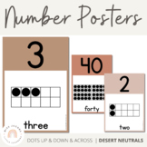 Number Posters | DESERT NEUTRAL | Boho Vibes Classroom Decor