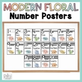 Number Posters Floral Classroom Decor