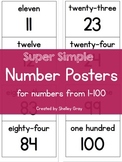 Number Posters For Numbers 1-100