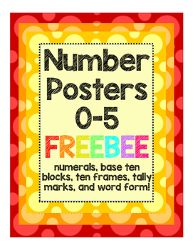Number Posters Free Sample
