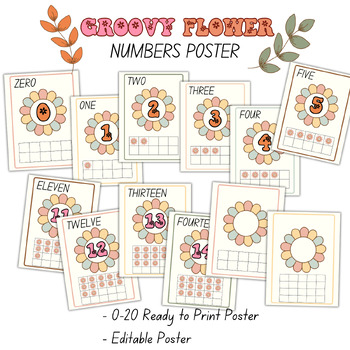 Preview of Number Posters Groovy Retro Classroom Decor Numbers 1 to 20 posters Editable