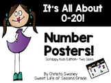 Number Posters: It's All About 0-20!