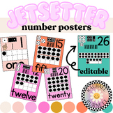 Number Posters // Jetsetter✈️ // Palm Springs Themed Class