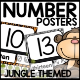 Jungle Themed Classroom Decor Number Posters