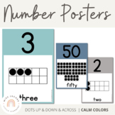 Number Posters | MODERN RAINBOW Color Palette | Calm Colors Decor