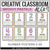 Number Posters - Math - Retro Classroom Decor Bulletin Board