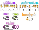 Number Posters & Math Vocabulary Posters