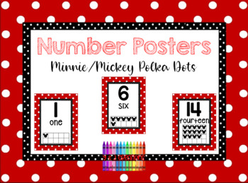 Preview of Number Posters: Minnie/Mickey Border