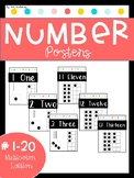 Number Posters Multicolor Edition