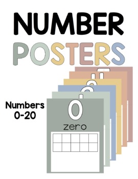 Preview of Number Posters Muted Rainbow