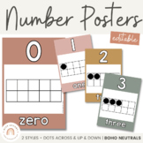Number Posters | BOHO NEUTRAL Color Palette | Neutral Edit