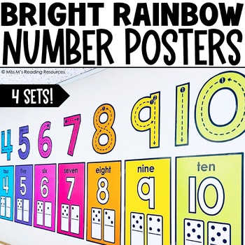 Admitir popurrí calidad Number Posters Number Formation Posters | Rainbow Classroom Decor