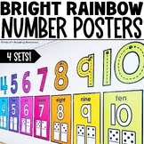 Number Posters Number Formation Posters | Rainbow Classroom Decor