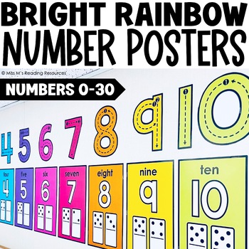 Preview of Number Posters 0-30 Number Formation Posters Number Line Rainbow Classroom Decor