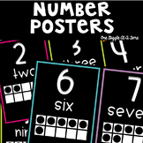 Number Posters | Number Posters 1-20 | Ten Frames | Classr