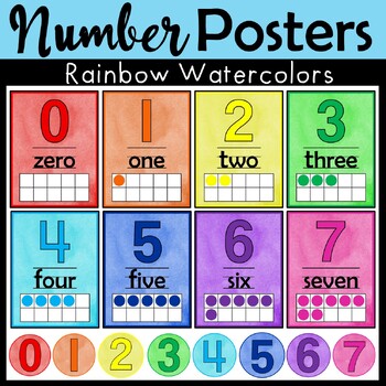 Preview of Number Posters | Number Words | Rainbow Watercolors | Rainbow Classroom Decor