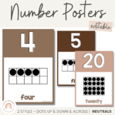 Number Posters | OMBRE NEUTRALS | Editable
