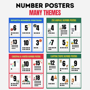 Preview of Number Posters Pack: Ten Frame Counting Dots in Various Themes